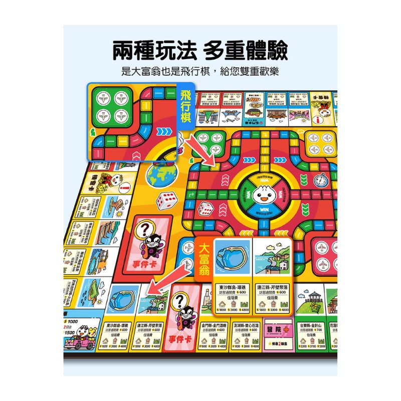 FOOD Man Taiwan Adventure Winner 2-in-1 Board Game