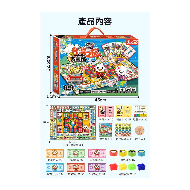 FOOD Man Taiwan Adventure Winner 2-in-1 Board Game