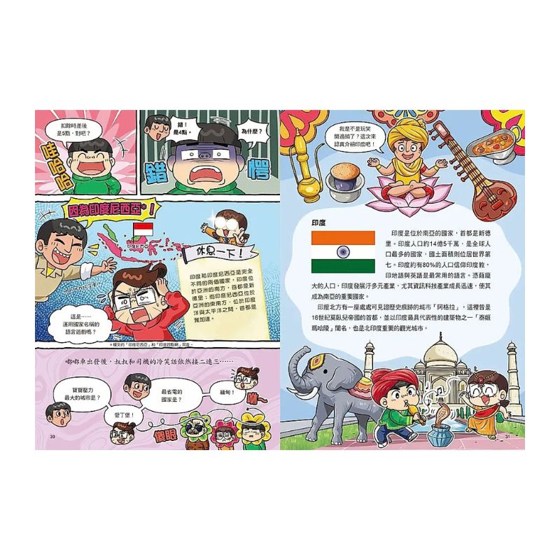 普通兄妹環遊世界4:最華麗宮殿