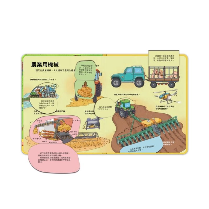 百問百答圖解翻翻書:揭祕農場