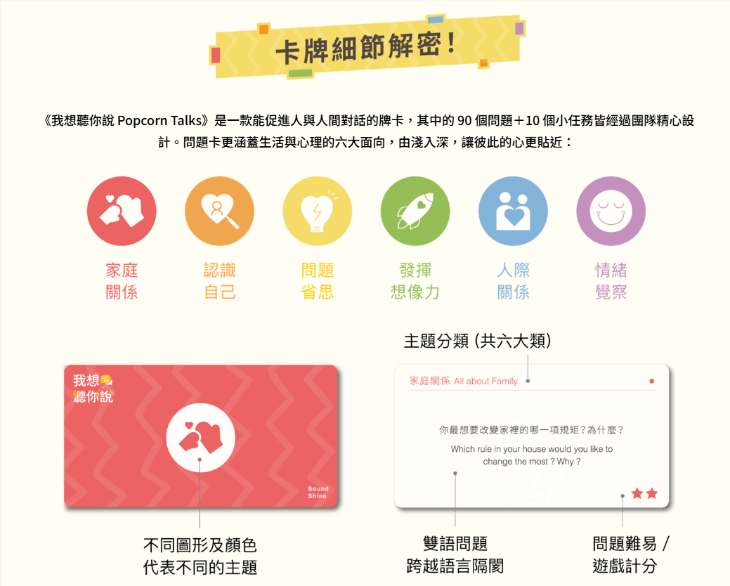 Popcorn Talks Conversation Card Game – Vol. 1