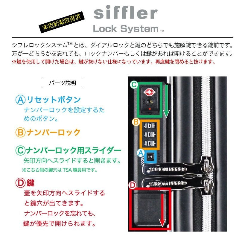 Hapitas Japan Miffy Face Carry-on Suitcase