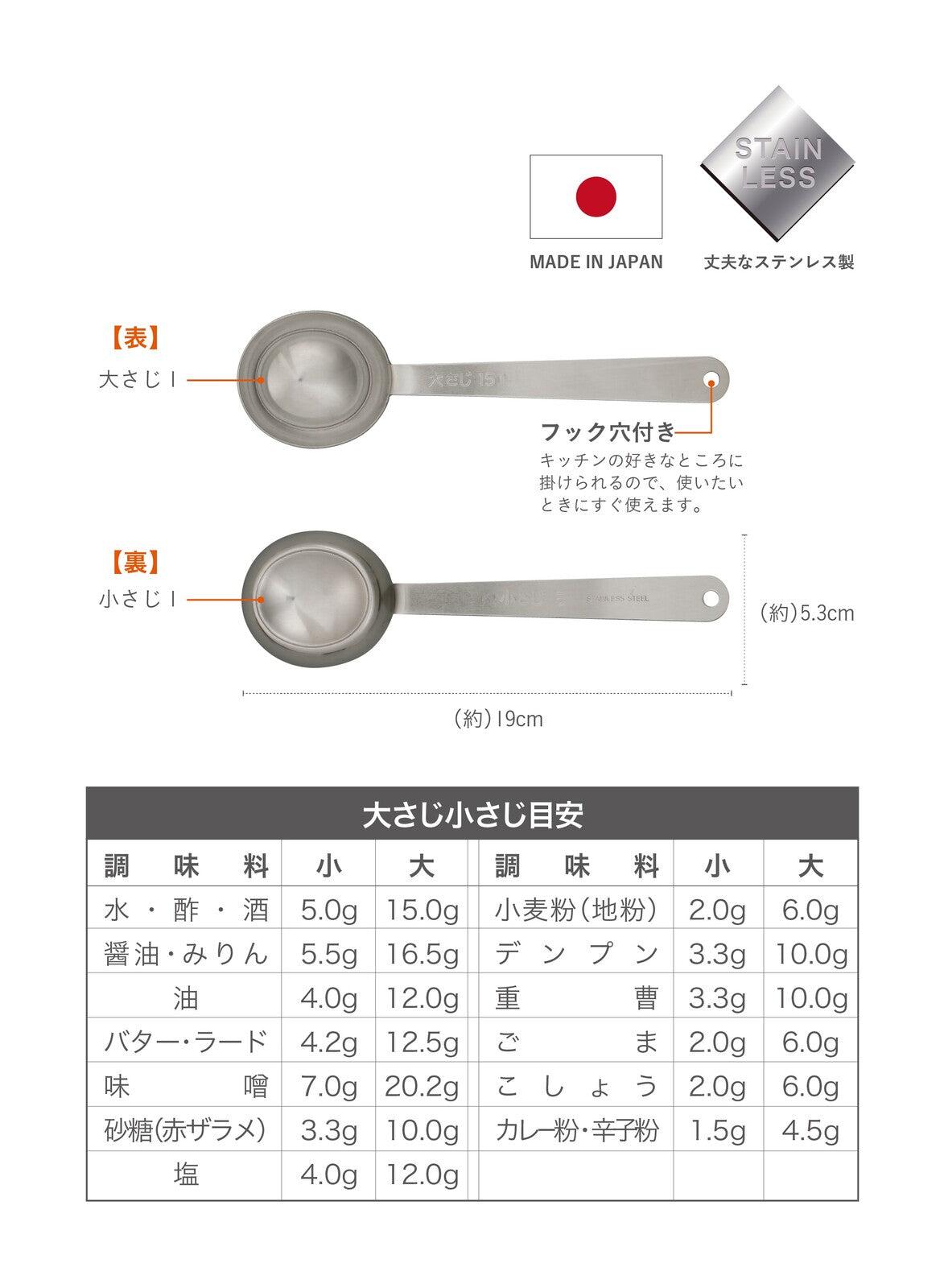 Dual-Side Measuring Spoon & Pasta Measurer Set of 2