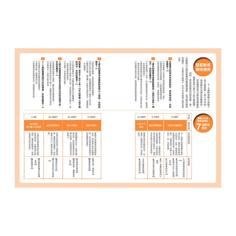 在家玩蒙特梭利:掌握0~6歲九大敏感期,48個感覺統合遊戲,全方位激發孩子潛能(三版)