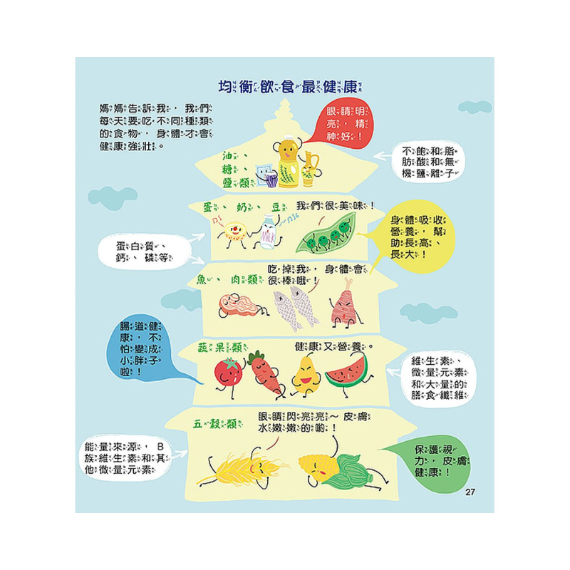 我不挑食身體棒