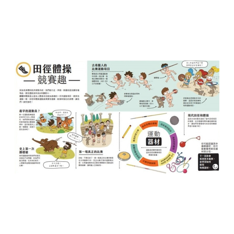 運動原來是這樣