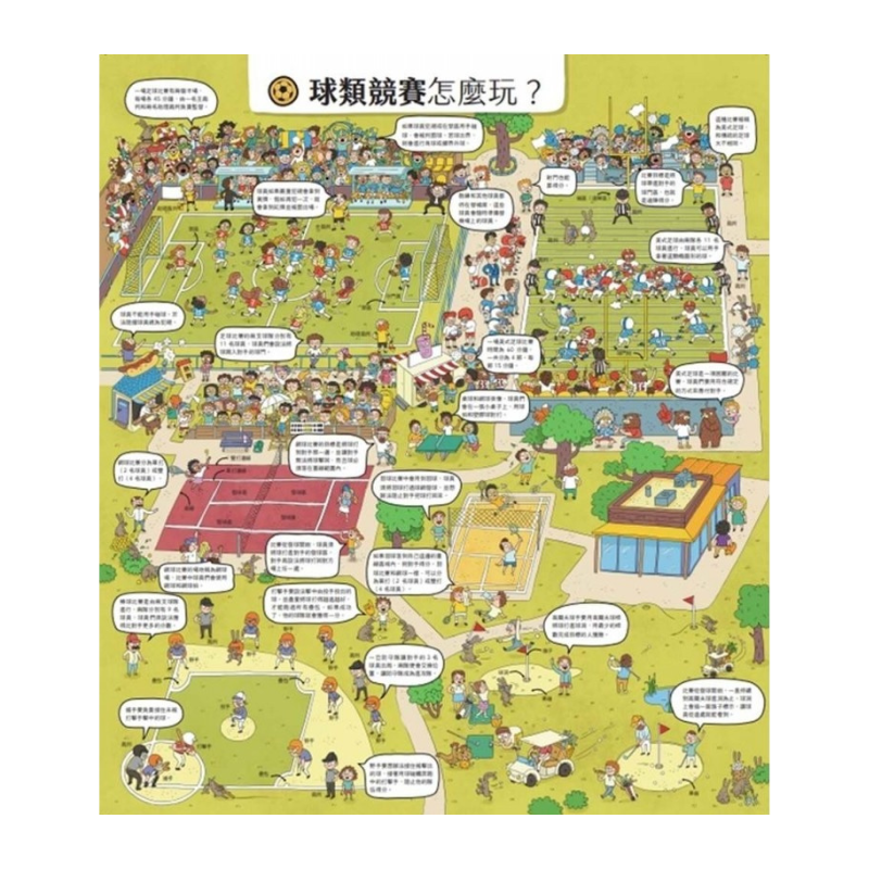 運動原來是這樣