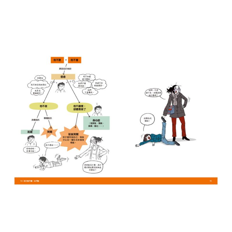 圖解孩子的失控小劇場(全新整理「親子溝通急救包」拉頁):阿德勒正向教養,拆解2-12歲孩子的日常教養關卡,親子一同與情緒作朋友