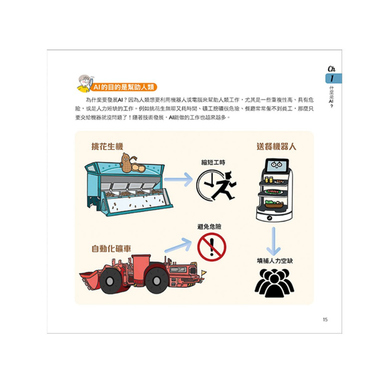 漫畫圖解一看就懂:AI為什麼重要,AI是人類解決未來難題的助力