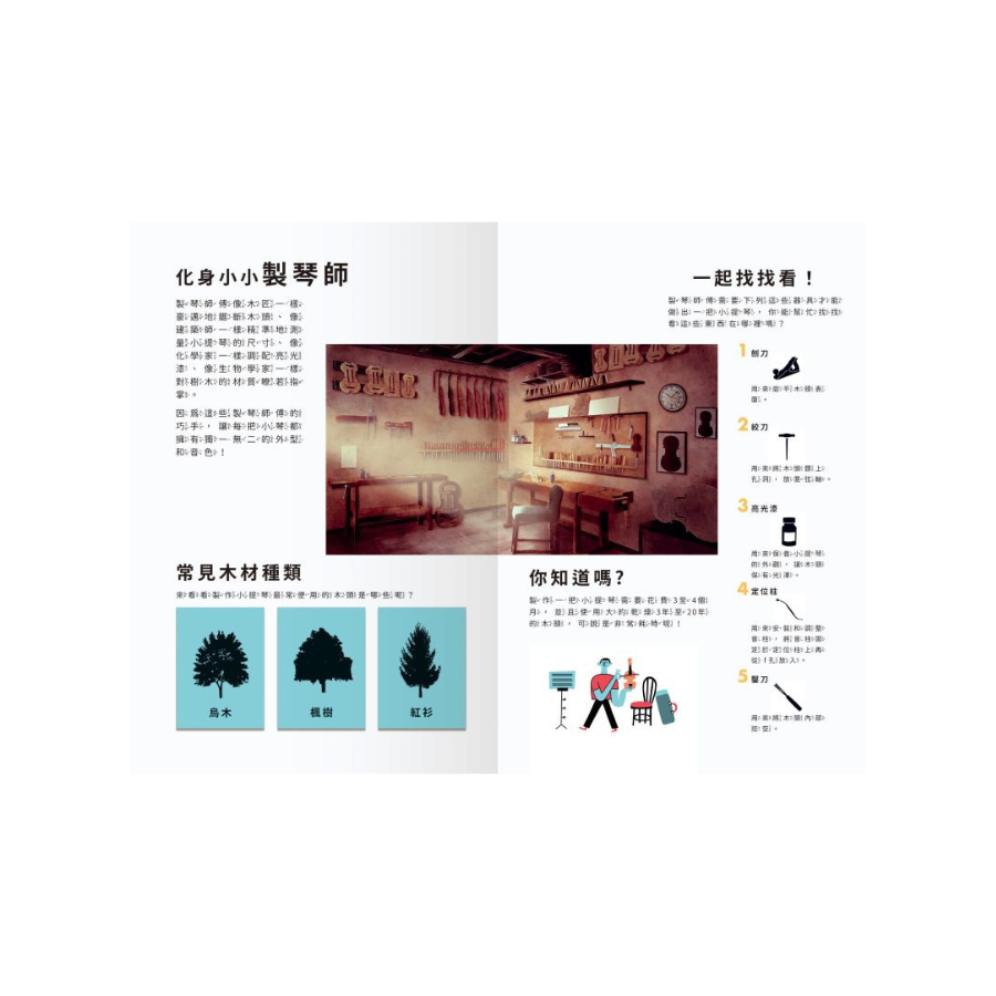 遇見古典樂器 來認識小提琴囉!