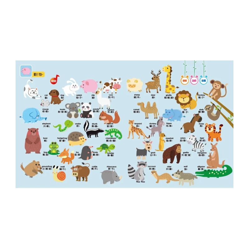 寶寶的第一本觸控有聲書:認知百科圖鑑(內含3語發音+23個生活主題+550個詞語)