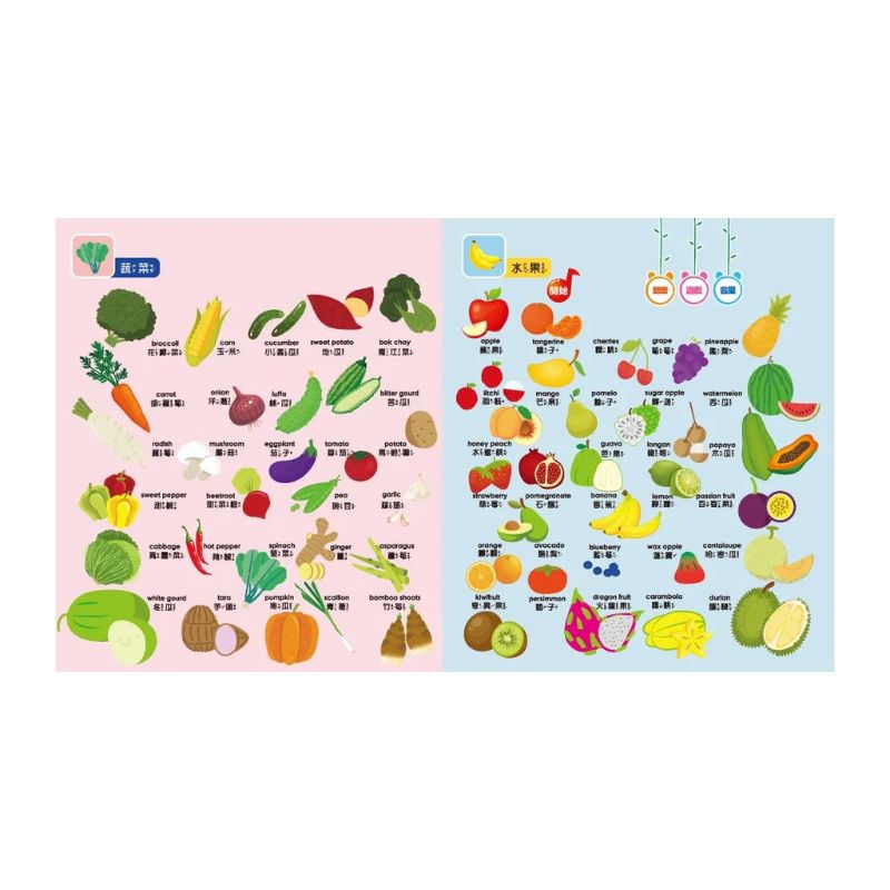 寶寶的第一本觸控有聲書:認知百科圖鑑(內含3語發音+23個生活主題+550個詞語)