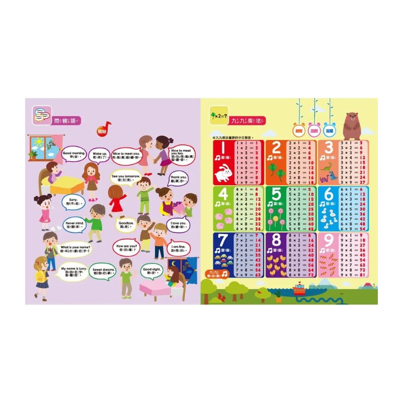 寶寶的第一本觸控有聲書:認知百科圖鑑(內含3語發音+23個生活主題+550個詞語)