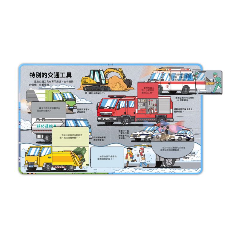 百問百答圖解翻翻書-揭祕交通