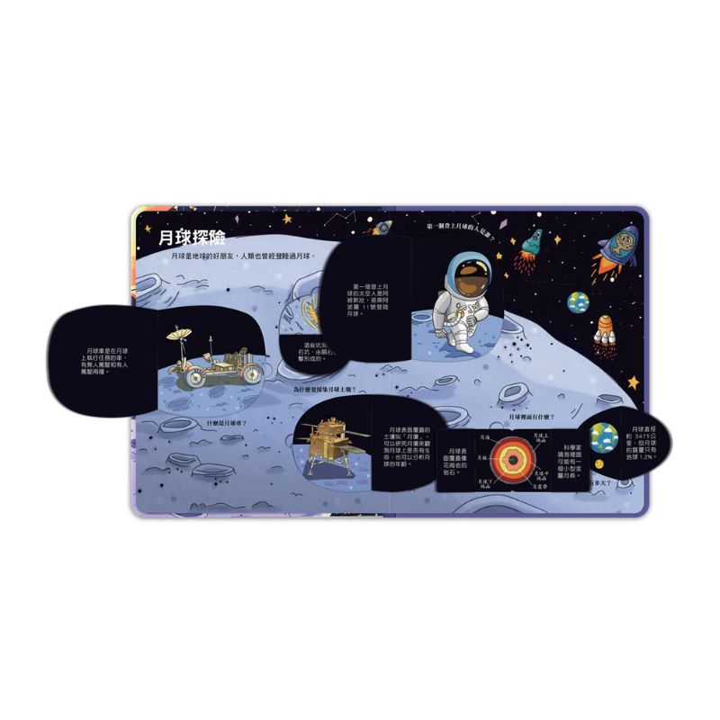 百問百答圖解翻翻書:揭祕太空