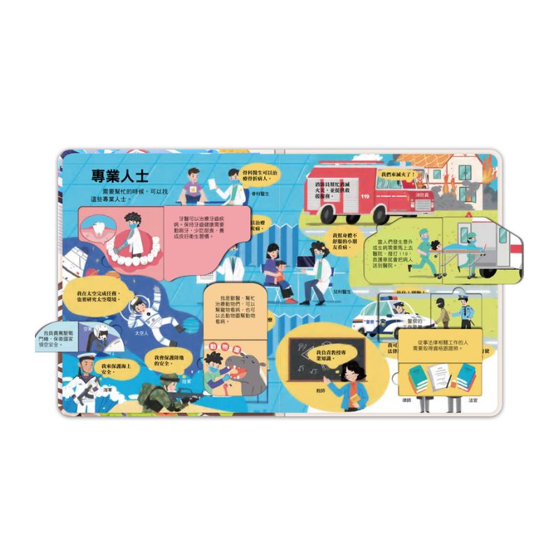 百問百答圖解翻翻書-揭祕職業