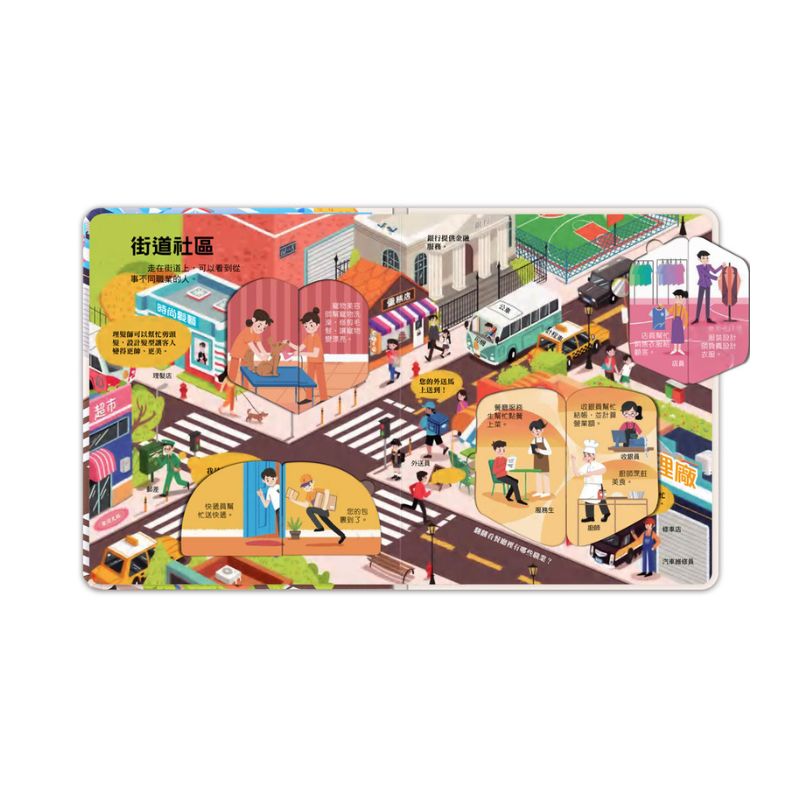 百問百答圖解翻翻書-揭祕職業