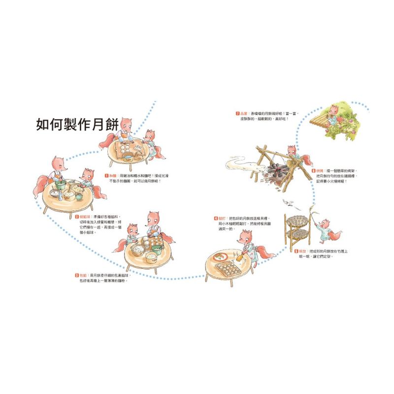 中秋節.做月餅(中秋節節日繪本)