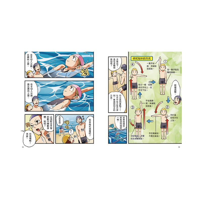 就是愛游泳!讓你技巧進步的漫畫圖解游泳百科