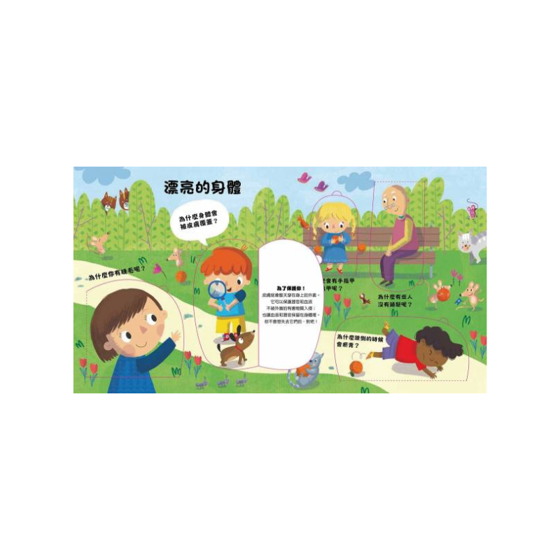 到底為什麼?好想知道身體裡的事