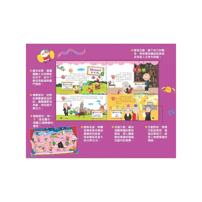 手指按按點讀書:音樂大師世界名曲有聲書【6位大師故事x 36首經典名曲x 22種樂器認知x錄音互動遊戲】