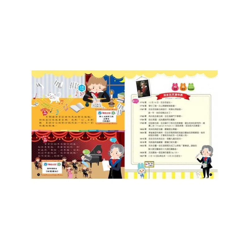 手指按按點讀書:音樂大師世界名曲有聲書【6位大師故事x 36首經典名曲x 22種樂器認知x錄音互動遊戲】