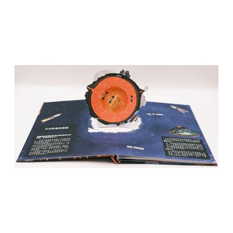 砰!立體教室大發現-火山原來長這樣