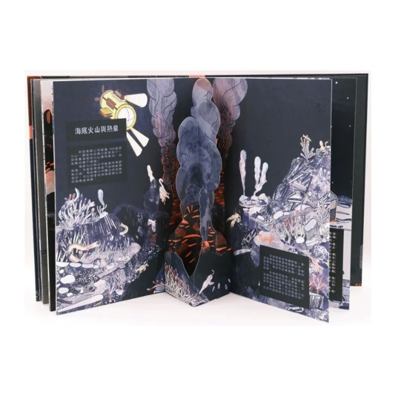 砰!立體教室大發現-火山原來長這樣