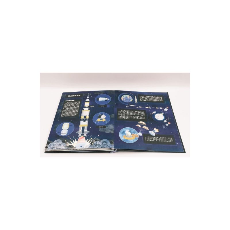 砰!立體教室大發現-月球原來長這樣