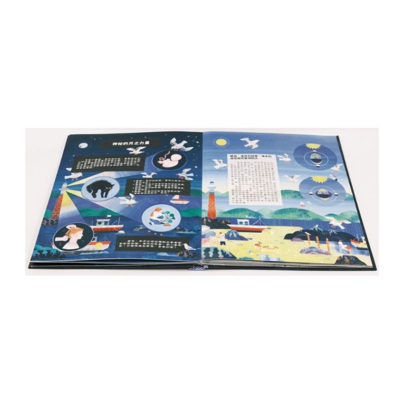 砰!立體教室大發現-月球原來長這樣