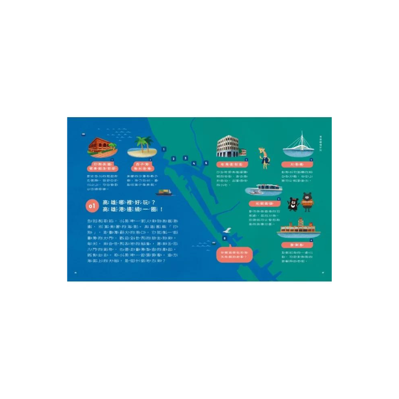 小黑啤玩臺灣:高雄篇 - 遊大港|高雄港×臺灣與世界的關係