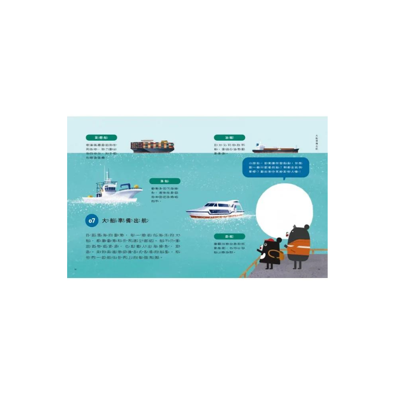 小黑啤玩臺灣:高雄篇 - 遊大港|高雄港×臺灣與世界的關係