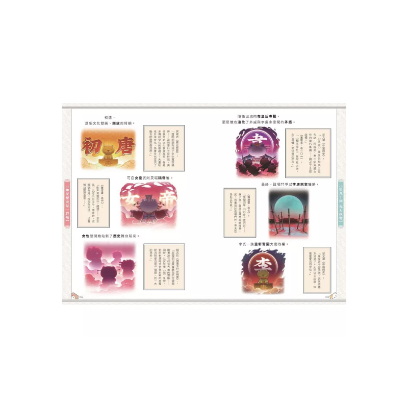 如果歷史是一群喵1-14【套書】