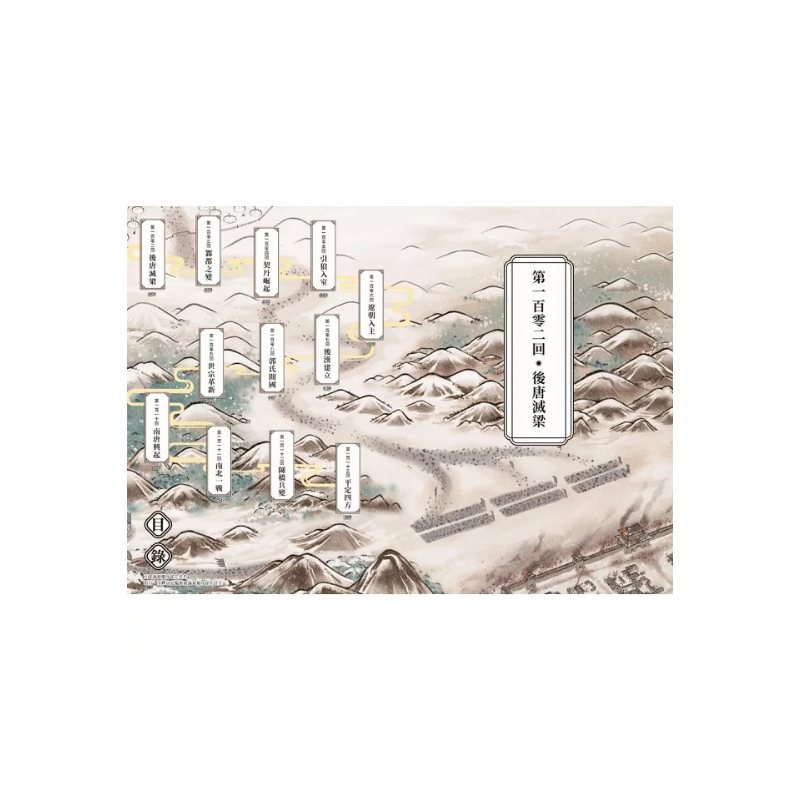 如果歷史是一群喵1-14【套書】