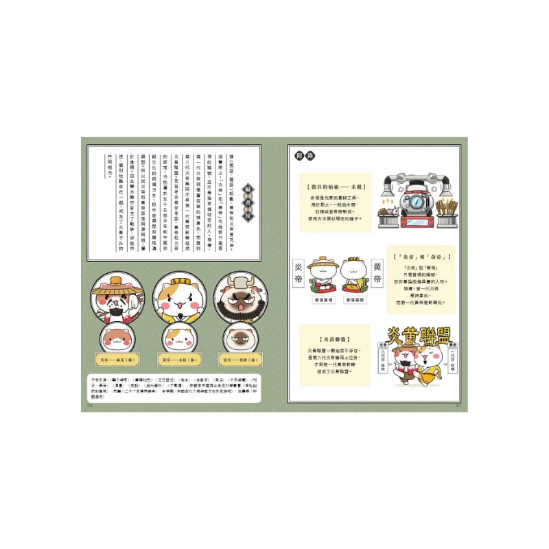 如果歷史是一群喵1-14【套書】