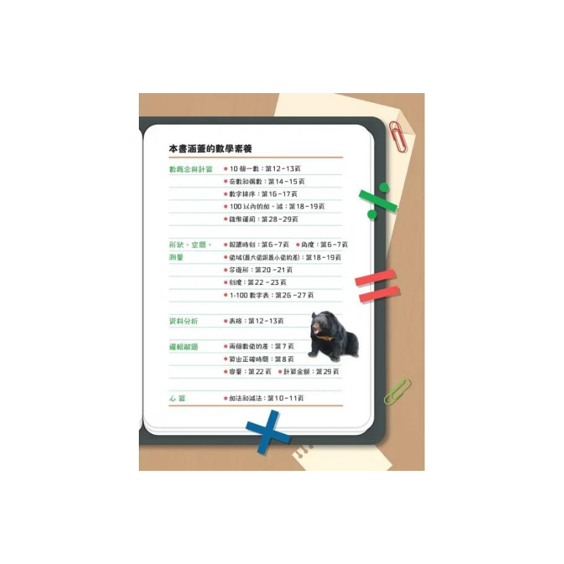 生活中的數學1:飼養員的任務 破解動物園裡的數學之謎