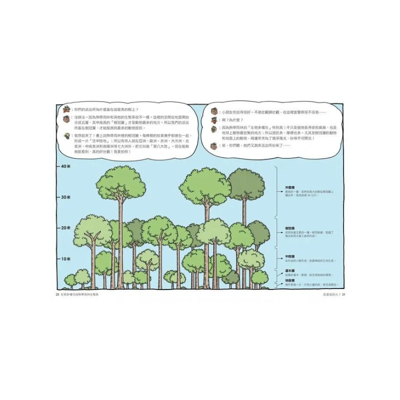 達克比辦案12-雨林縱火犯:生物多樣性與熱帶雨林生態系