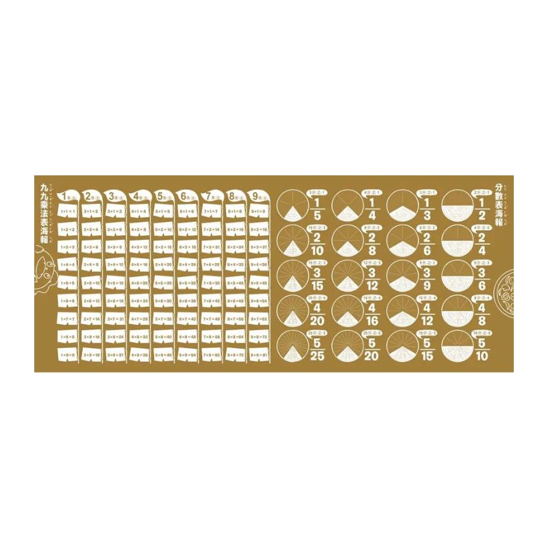 褲子小偷套書1+2:人體科學+數學(共2冊)