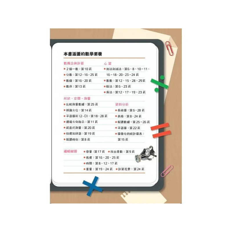 生活中的數學3:消防隊出發 破解火場中的數學之謎