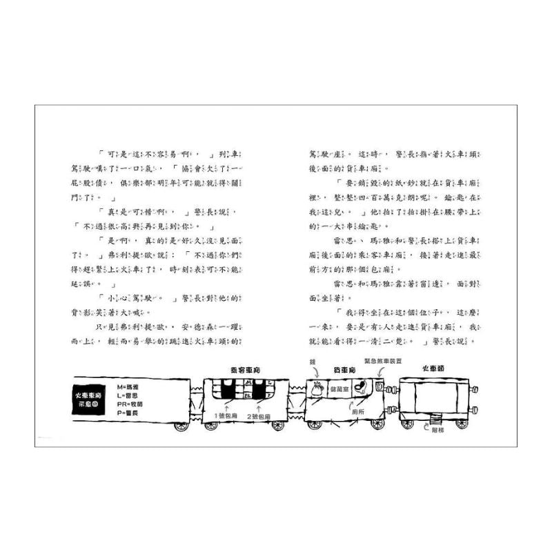 雷思瑪雅少年偵探社8:火車之謎