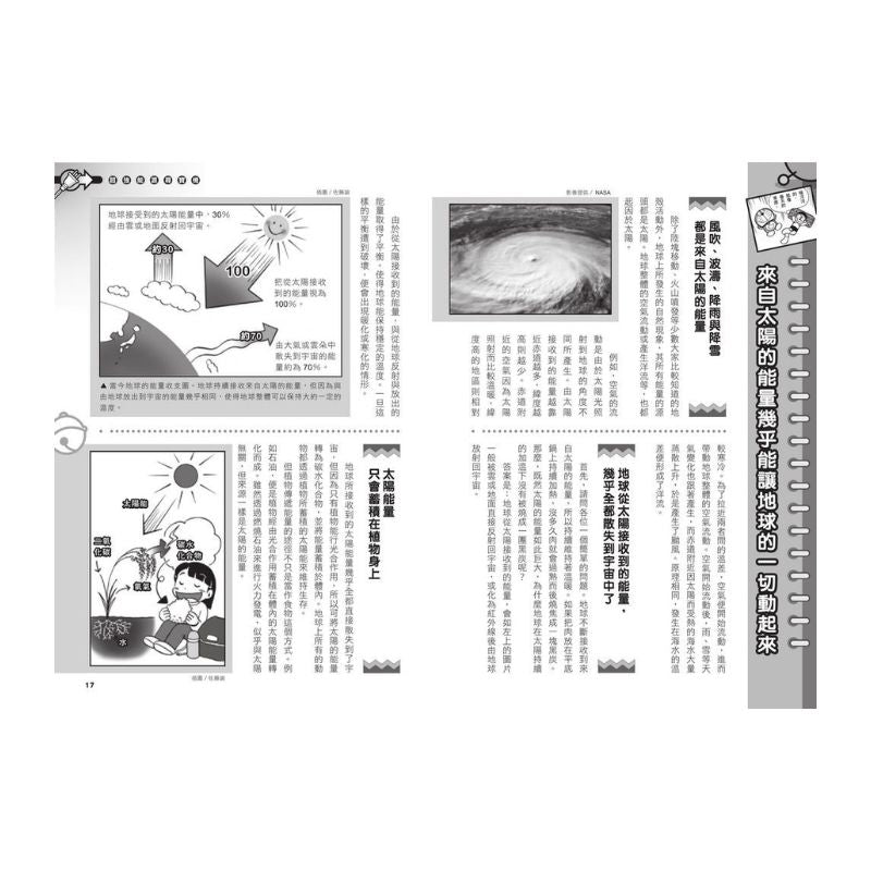 哆啦A夢科學任意門12 超強能源尋寶機