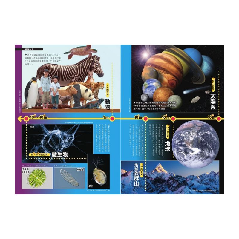 哆啦A夢科學任意門13 小小世界顯微鏡