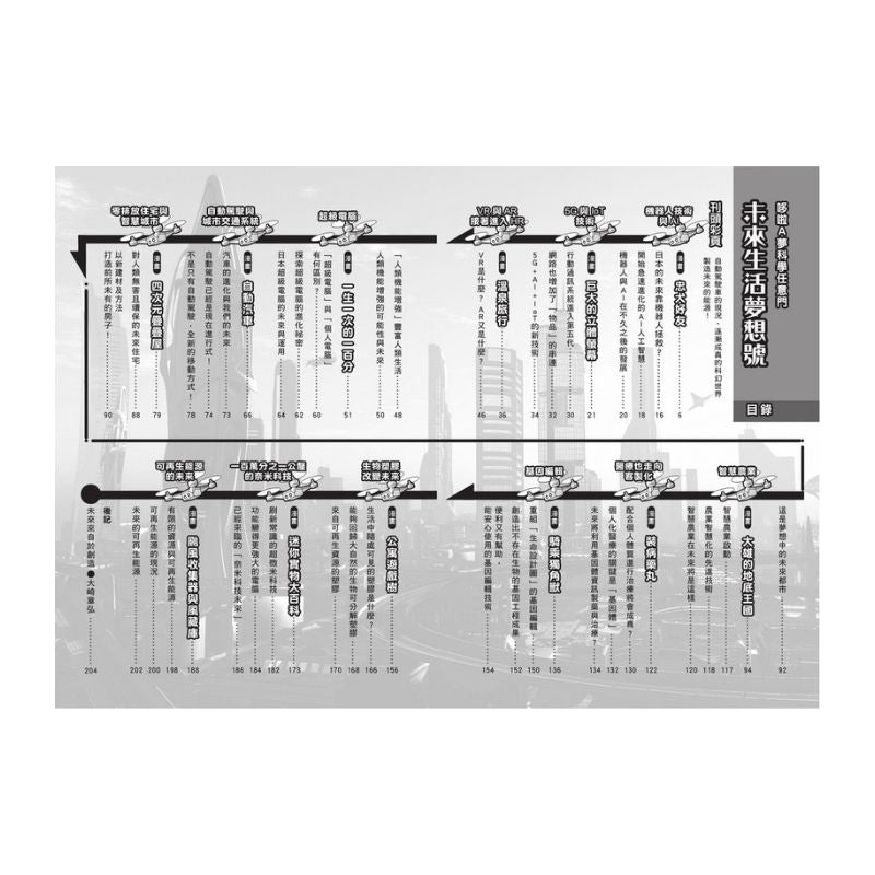 哆啦A夢科學任意門20 未來生活夢想號