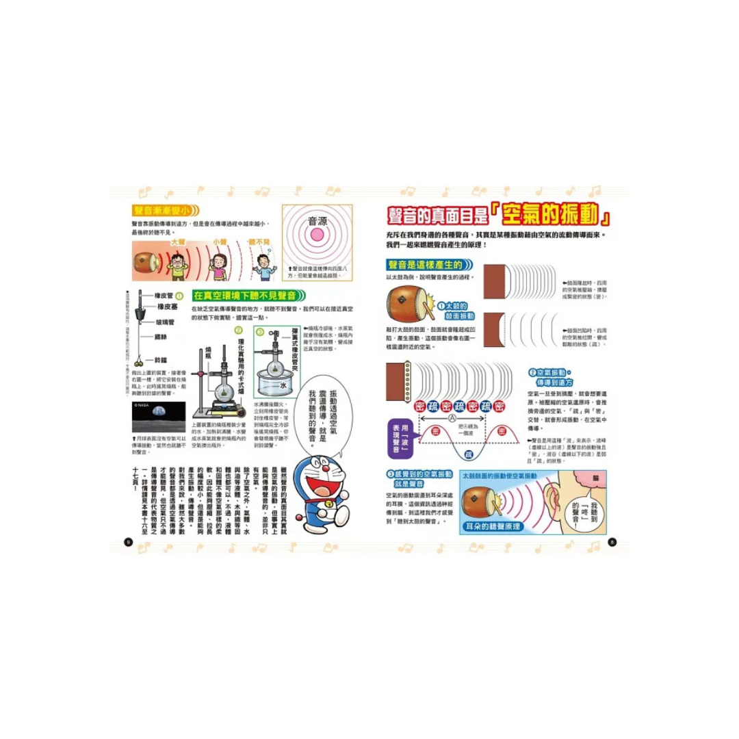 哆啦A夢科學大冒險6:玩轉聲音快樂屋