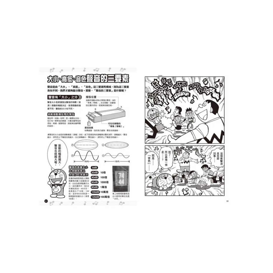 哆啦A夢科學大冒險6:玩轉聲音快樂屋