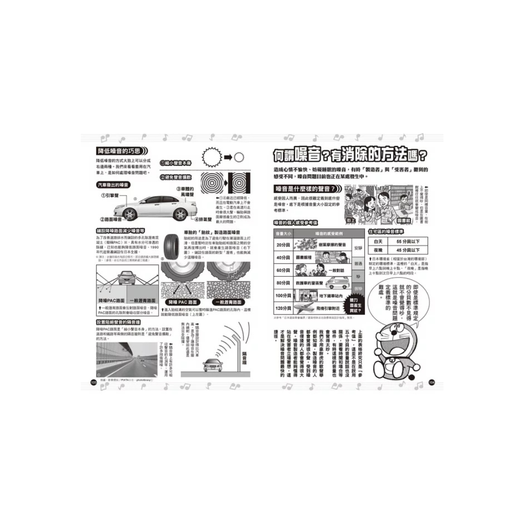 哆啦A夢科學大冒險6:玩轉聲音快樂屋