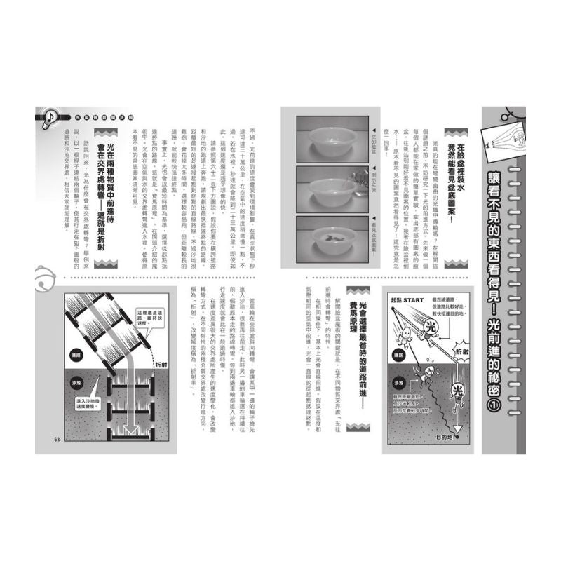 哆啦A夢科學任意門6 光與聲音魔法帽