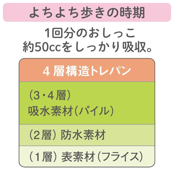 4-Layer Training Pants (Size 90) – Soft Cotton Absorbent Briefs