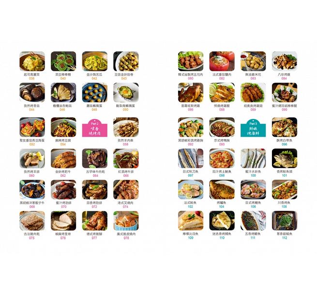 一吃就上癮!美味秒殺烤箱菜:100道零油煙超省時料理