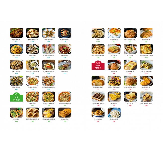 一吃就上癮!美味秒殺烤箱菜:100道零油煙超省時料理